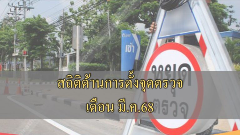 สถิติด้านการตั้งจุดตรวจเดือน มีนาคม 2568